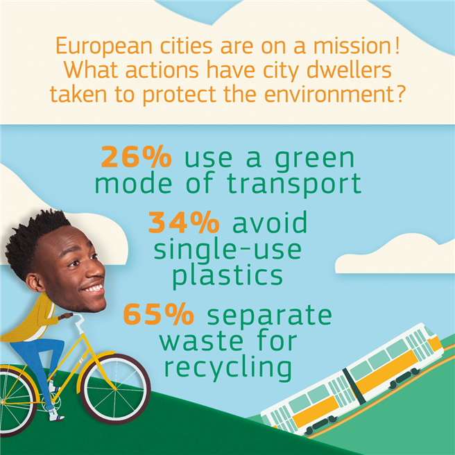 Cities on the way to a greener future © EU Green Week