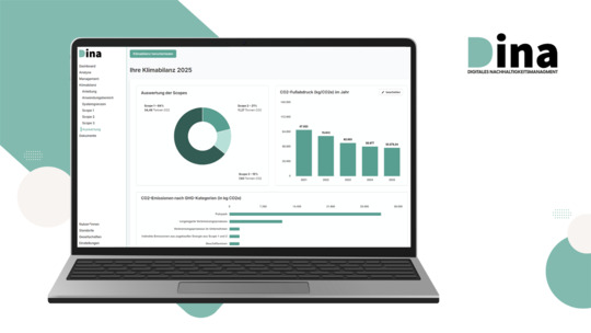 Dina: Nachhaltigkeit systematisch verankern
