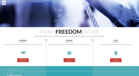 Die NGO 'Made in a Free World' stellt Daten über Wirtschaftsgüter online, die in nachweisbarem Zusammenhang mit Sklavenarbeit stehen.