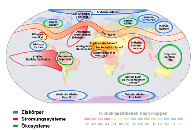 Abbildung 1: Kipp-Elemente des Klima­systems Aus: T.M. Lenton et al. 2008. (1) Nachgedruckt mit Erlaubnis der National Academy of Sciences, U.S.A. 