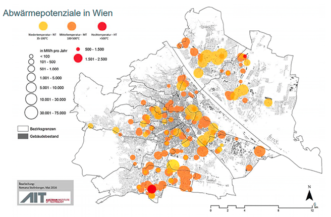 Abbildung 2: Abwärmepotenziale in Wien © AIT, 2016