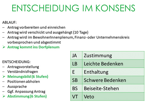 © Schloss Tempelhof
