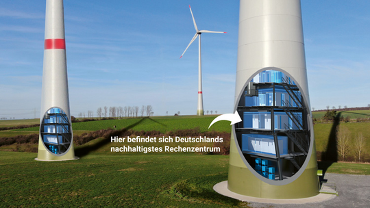 Klimaneutrale IT im Windrad: Deutschlands nachhaltigstes Rechenzentrum