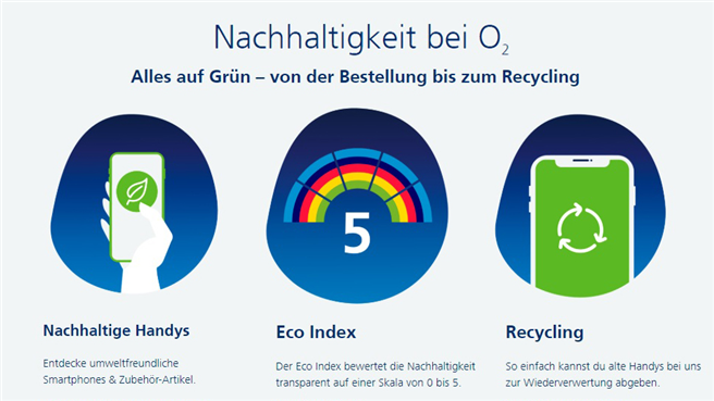 Nachhaltigkeit bei O2 © Telefónica Deutschland