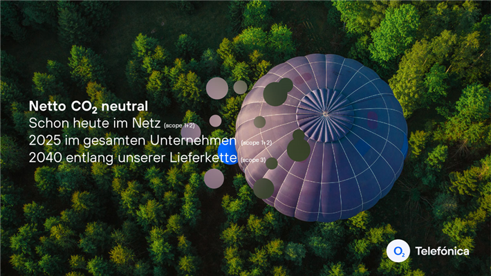 Die Netto CO2 Neutralität soll in drei Schritten erfolgen. © Telefónica Deutschland