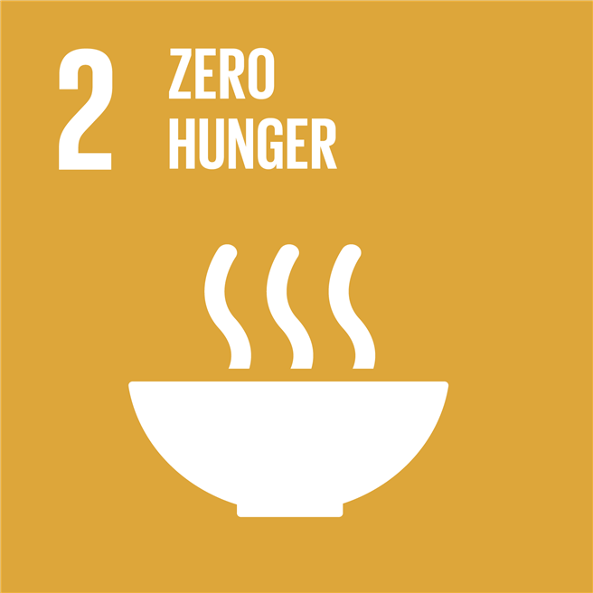 Zero Hunger ist eines der 17 Ziele für nachhaltige Entwicklung.