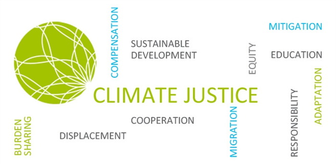 Kostenfreier Onlinekurs: Climate Change: a question of justice? © FernUniversität in Hagen 2015