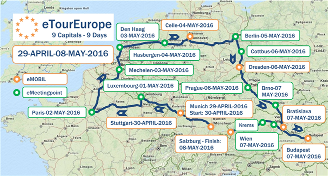 Mit beeindruckenden 3.900 Kilometern mehr auf dem Tacho sind alle 15 Teams nach 9 Tagen wohlbehalten am 8. Mai 2016 am Zielort bei Salzburg in Anif-Niederalm eingetroffen. Copyright: eTourEurope