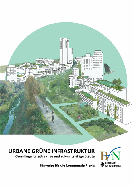 Was ist urbane grüne Infrastruktur und wie kann sie umgesetzt werden? Antworten darauf finden sich in der neuen Broschüre. © Bundesamt für Naturschutz