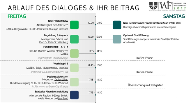 Der Zeitplan des Dialogues 2017. Die Teilnehmer erwartet ein vielfältiges Programm! © Verein DenkNachhaltig! e.V.