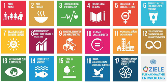 Vor genau drei Jahren verabschiedete die UN Vollversammlung die Ziele für nachhaltige Entwicklung (UN Sustainable Development Goals, SDGs). © United Nations 