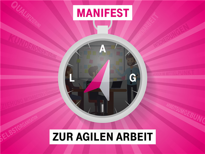 Manifest der Agilen Arbeit. © Deutsche Telekom AG