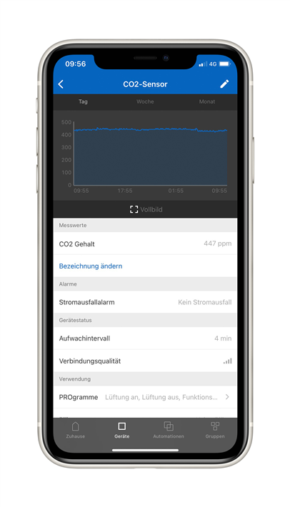 Die kostenlose App AFRISOhome zeigt die gemessenen Werte des CO2-Sensors in ppm an und visualisiert den Tagesverlauf grafisch. © AFRISO