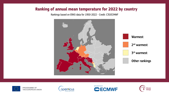 Übersicht über die Lufttemperatur an der Oberfläche für das Jahr 2022 nach Ländern für den Zeitraum seit 1950. Datenquelle: ERA5. Quelle: Copernicus Climate Change Service/ECMWF.