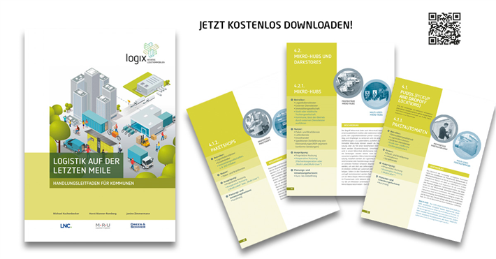 Die 7. Logix Publikation 'Logistik auf der letzten Meile - Handlungsleitfaden für Kommunen'. © Logix Initiative