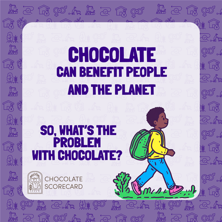 © Chocolate Scorecard