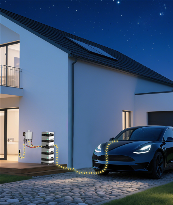 Das E-Auto wird mit der neuen Wechselrichterfunktion für Nutzer einer Photovoltaik-Anlage zur mobilen Stromquelle. © SunLit Solar