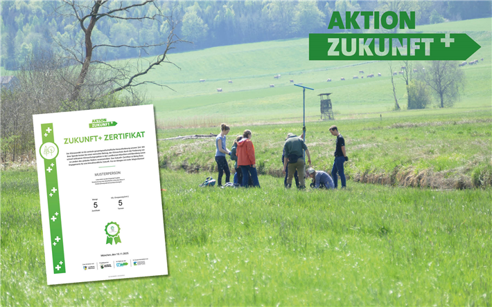 &copy; Aktion Zukunft+ 