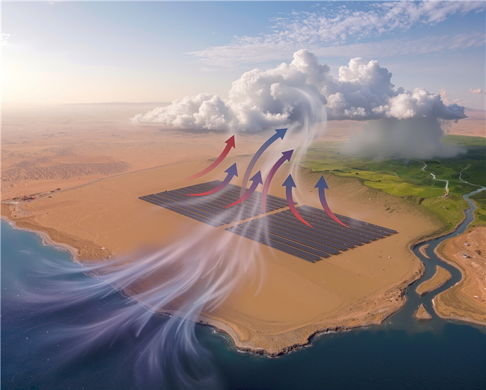Ausreichend groß und clever angelegt könnten große Solarparks und künstliche Dünen zu verstärktem Regen in küstennahen Wüsten führen. &copy; Grafik: Uni Hohenheim / Unger