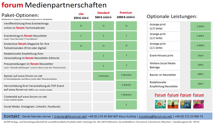 Stand: 08.2026 | Zum Vergrößern bitte anklicken.
