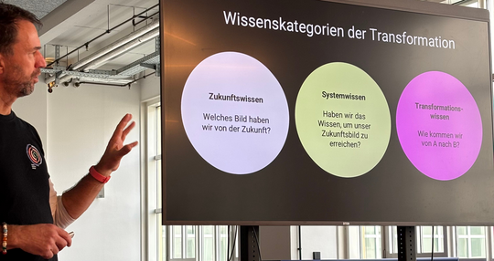 Funktionierende Transformation in Unternehmen