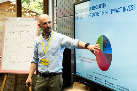 Zukunft gestalten statt Vergangenheit verwalten