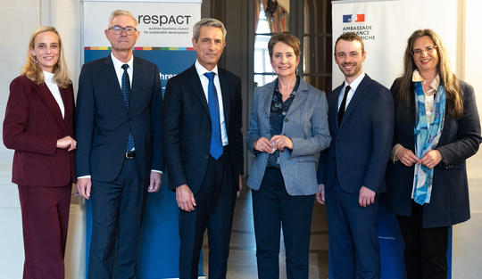 Von Strategie zu Wirkung