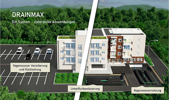 Neue Systembaureihe für Regenwassermanagement, Wasserspeicherung und Unterflurbewässerung