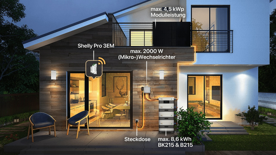Aus SunLit Solar wird SunEnergyXT