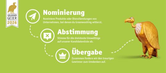 „Ihre Umweltlügen halten keiner kritischen Prüfung stand“