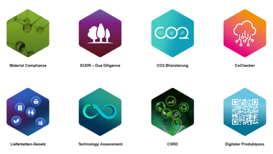 Software DataCross digitalisiert Nachhaltigkeit und Compliance in der Lieferkette