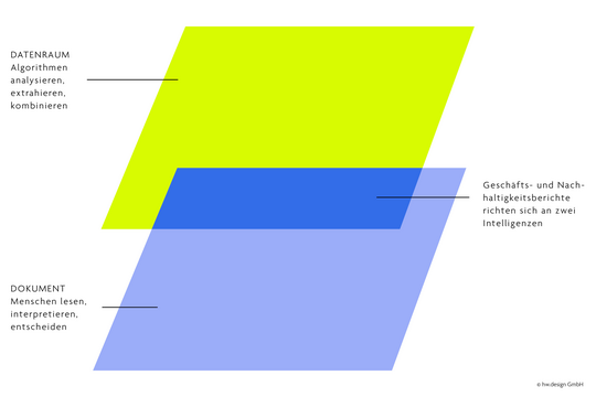 Das Ende der Deutungshoheit. Oder ihr Neuanfang.