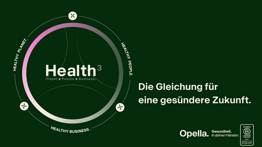„Healthy Planet × Healthy People × Healthy Business
