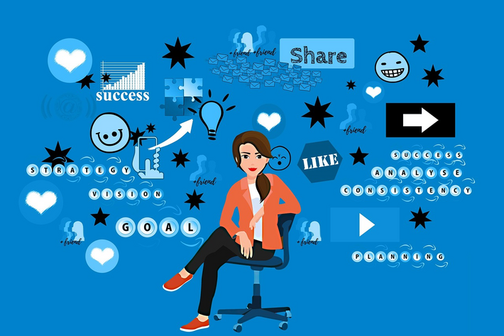 Kopf schlägt Kapital