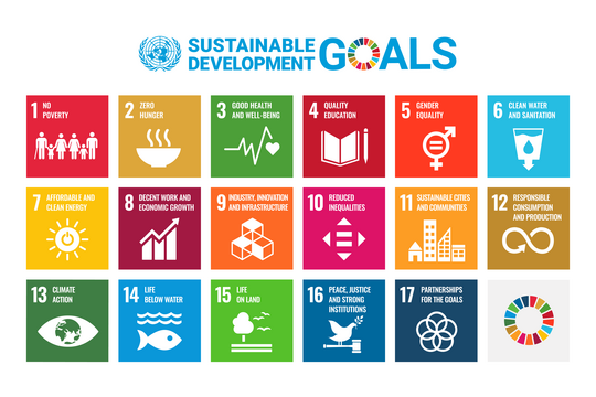 Neuer nachhaltiger Renten-Publikumsfonds der CSR Beratungsgesellschaft nach SDG-Kriterien